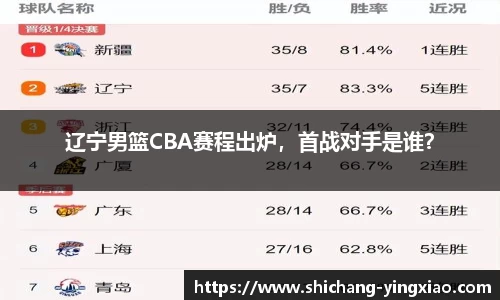 辽宁男篮CBA赛程出炉，首战对手是谁？