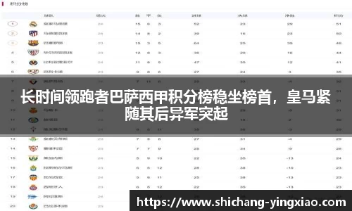长时间领跑者巴萨西甲积分榜稳坐榜首，皇马紧随其后异军突起