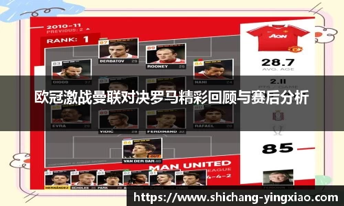 欧冠激战曼联对决罗马精彩回顾与赛后分析