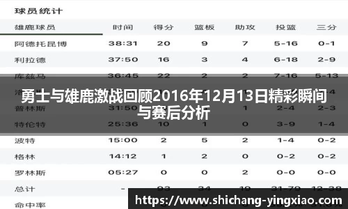 勇士与雄鹿激战回顾2016年12月13日精彩瞬间与赛后分析