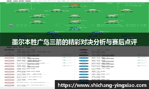 BB贝博艾佛森